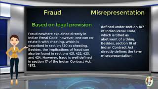 What is Difference Between Fraud amp Misrepresentation [upl. by Tallou]