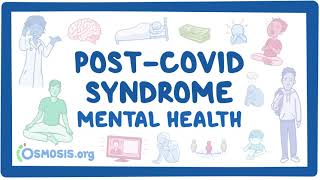 PostCOVID syndrome Mental health [upl. by Ellivnarg]